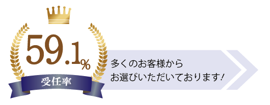 グリーンリーフ法律事務所の受任率